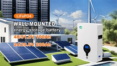 Kemm pannelli fotovoltajċi solari għandhom jintużaw għal batterija tal-litju ...